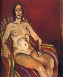 Nude in Front of a Red Background - Henri Matisse