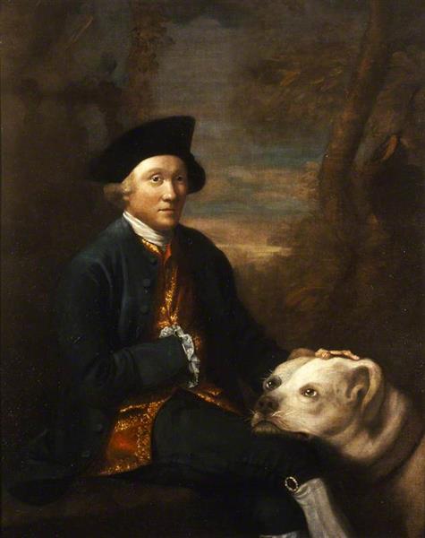 John Hunter (1728–1793) - Robert Home