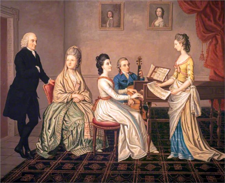 James Erskine, Lord Alva, and his Family, 1778 - Девід Аллен
