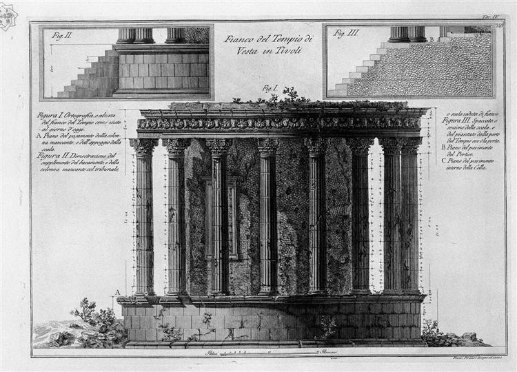 Side of the Temple of Vesta in Tivoli - Джованни Баттиста Пиранези