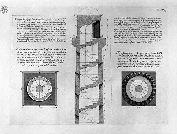 Vertical section of the Trajan column, with six plants taken at various heights, three boards together - Giovanni Battista Piranesi