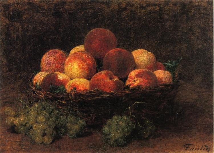 Basket of Peaches - Henri Fantin-Latour