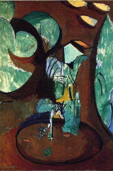 Garden at Issy, 1917 - Henri Matisse