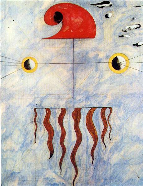 Head of a Catalan Peasant (2), 1925 - Joan Miró