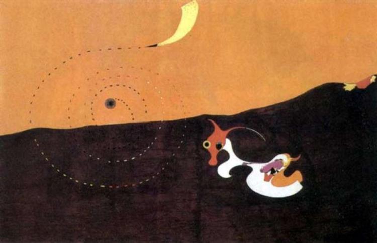 Landscape (The Hare), 1927 - Жоан Миро