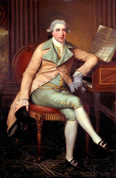 Charles Wesley (1757–1834) - John Russell