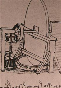 Конструкція верстата для шліфування опуклих лінз - Леонардо да Вінчі