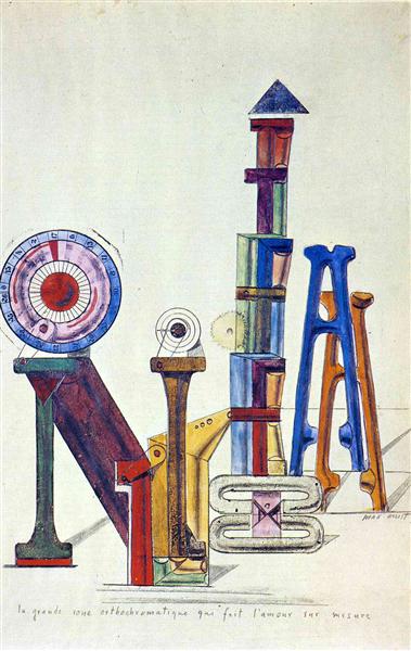 La Grande Roue Orthochromatique…, 1919 - Макс Ернст