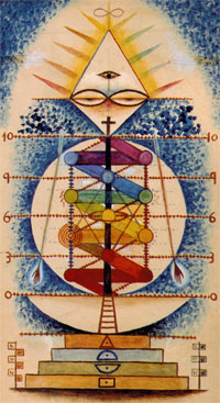 Pan-tree (front), 1952 - Хул Солар